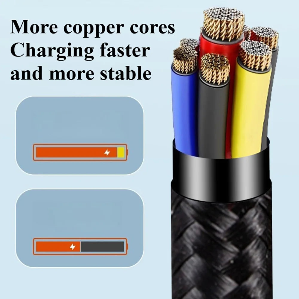 66W Nylon Braided USB C to C Cable Fast Charging 1m 2m 3m for iPhone 15 16 17 Pro Max Samsung S24 Xiaomi OPPO Phone Charger Cord