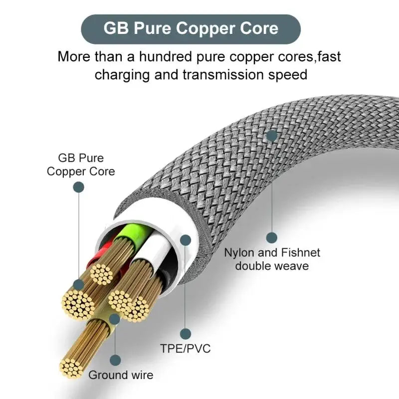 1/2/3/5/8m Extended 6A Super Fast Charging Extra Long Charging Cable USB Type C For iPhone Samsung Fully Compatible Data Cable
