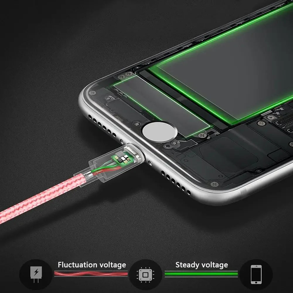 4 PCS (3ft 6ft 6ft 10ft) Charging Cable MFi Certified USB Cable Nylon Braided Fast Charging Cord Compatible For iphone
