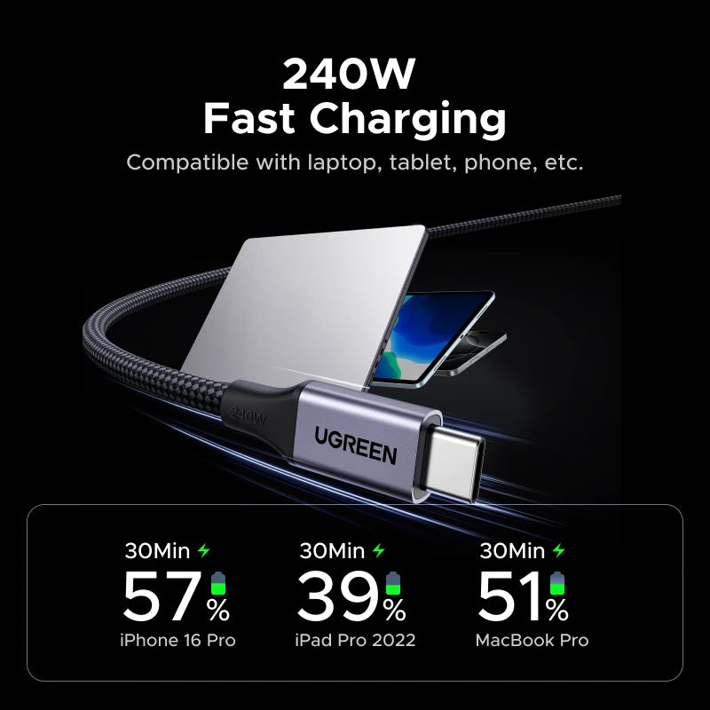 UGREEN USB C to USB C Cable 240W PD3.1 Fast Charging Magnetic Braided E-Marker Type C Cord for iPhone 17 16 MacBook iPad Samsung
