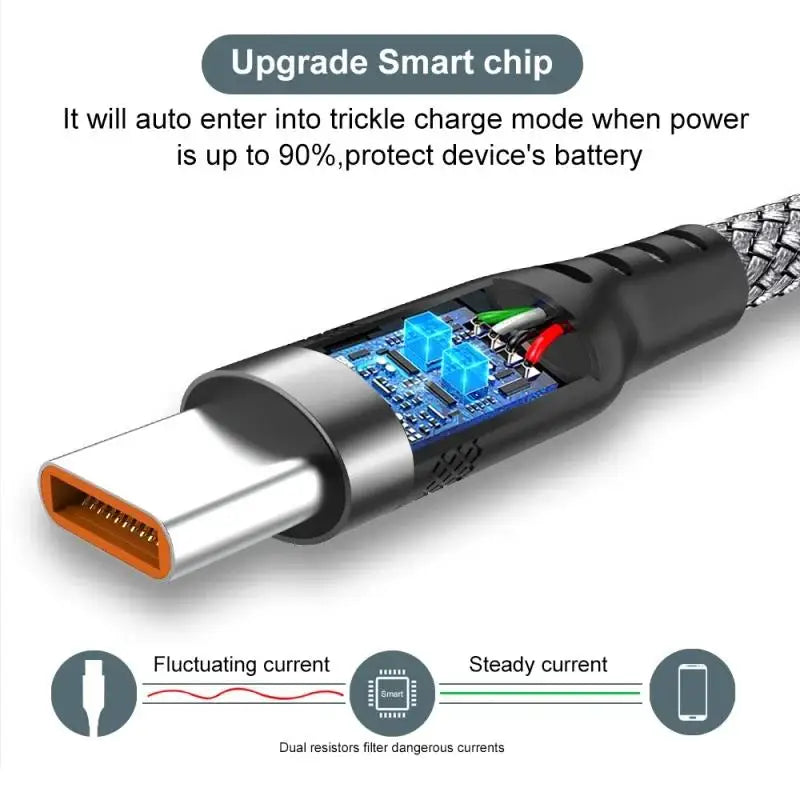 1/2/3/5/8m Extended 6A Super Fast Charging Extra Long Charging Cable USB Type C For iPhone Samsung Fully Compatible Data Cable