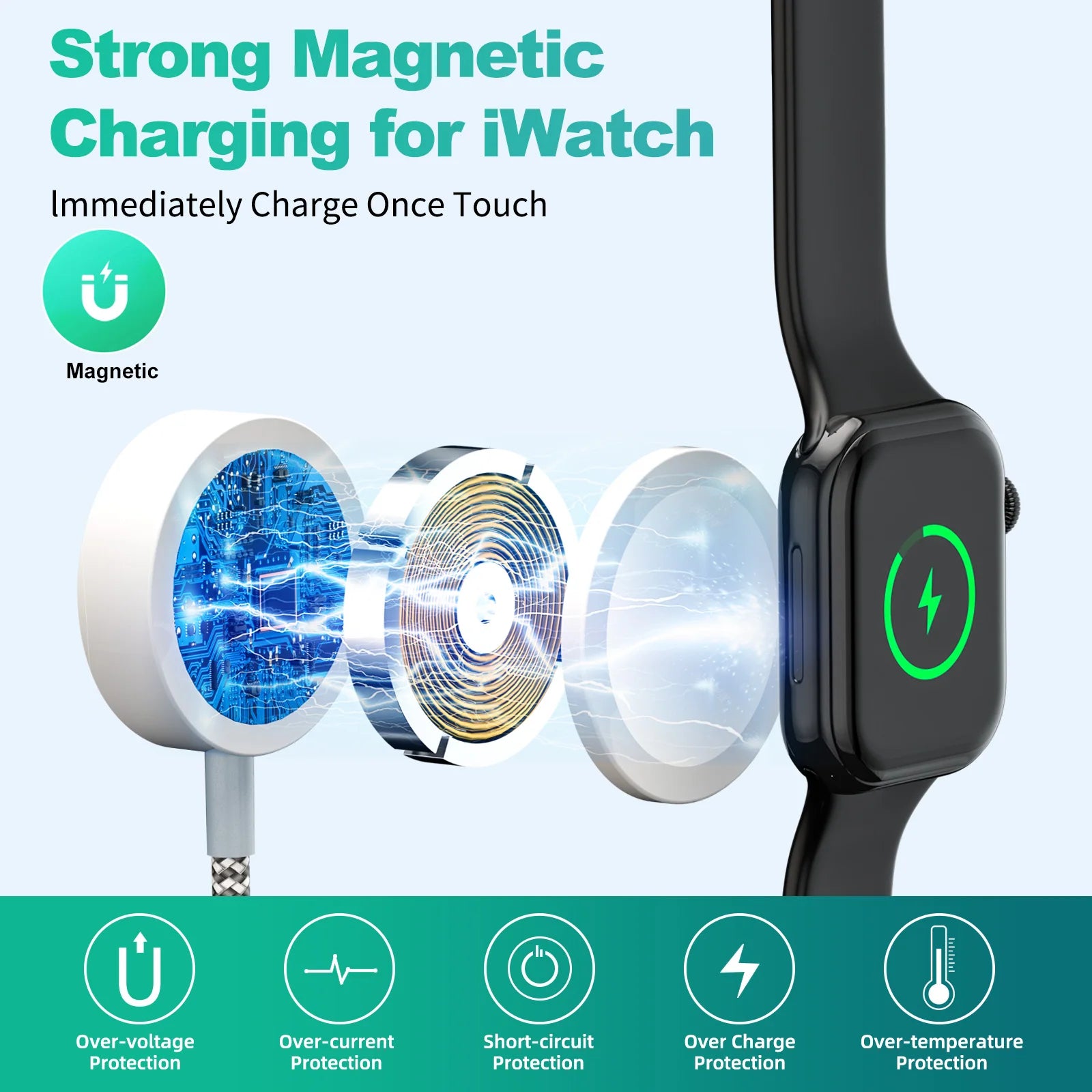 4 In 2 Magnetic Wireless Charger USB Type C Charging Cable Fast Charge for iPhone 15 /Apple iWatch 1-9 Ultra SE Watch Android