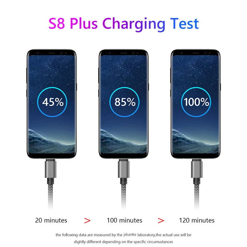 Micro USB Cable Data Sync 2A Fast Charging 1/3/5pcs Nylon Braided Charger Cable For Samsung Huawei HTC Android USB Micro Phone